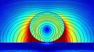 PHYSICS 10º PHY10